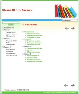 �����������